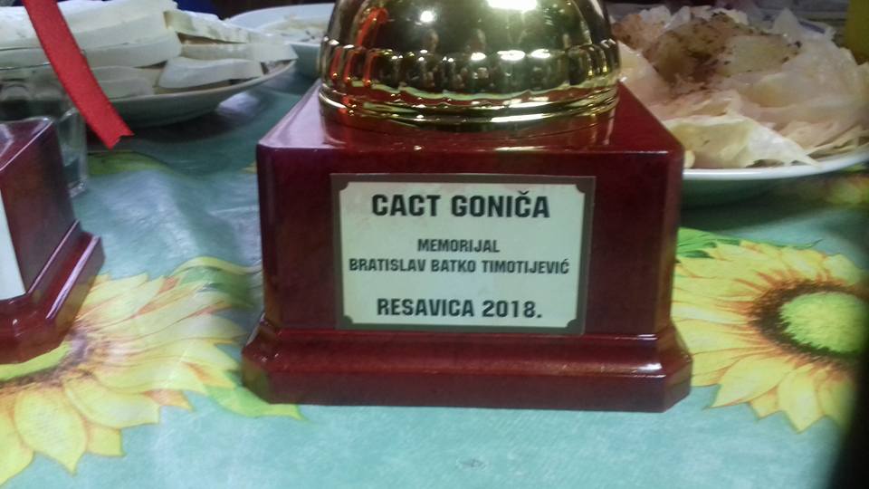 I memorijal 2018. godine