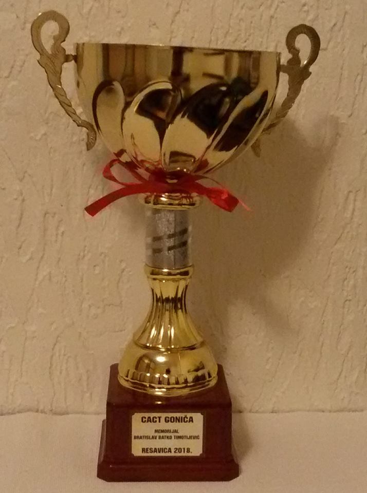 I memorijal 2018. godine